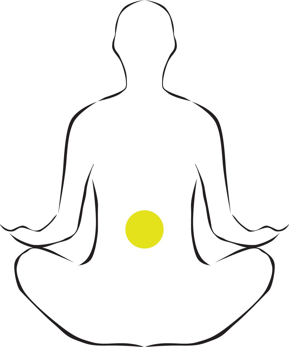 Solar Plexus chakra