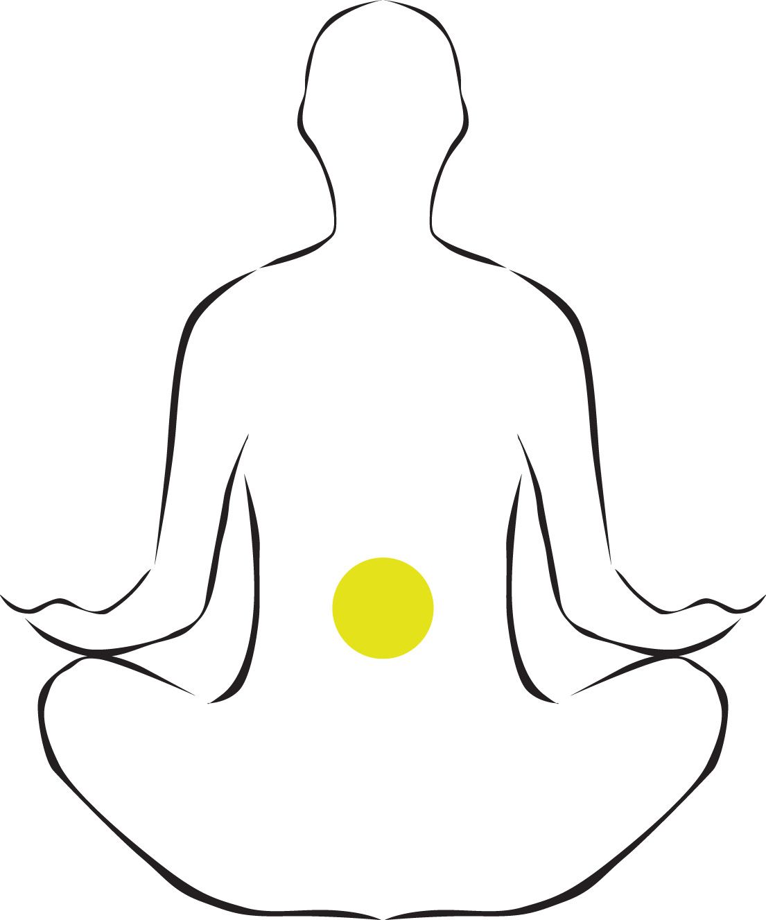 Solar Plexus chakra