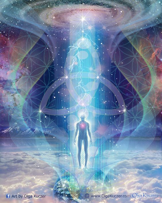 Time Transcendence and Connection to Spirit