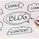 Bumpdots.com: Content Strategy, Niches & Requirements